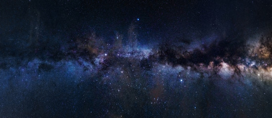 Panoramic astrophotography of visible Milky Way galaxy